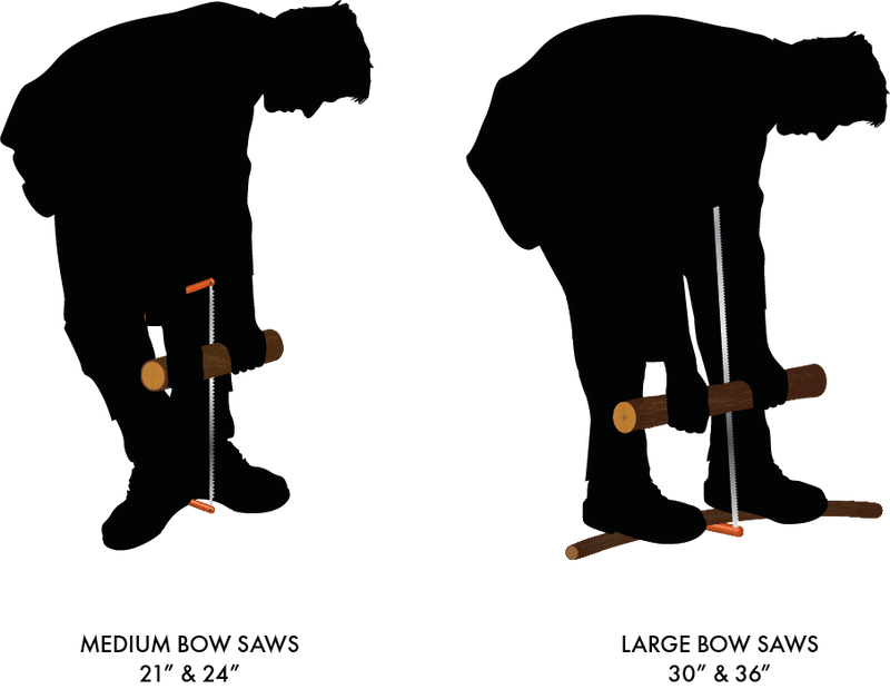 How To Use A Bow Saw